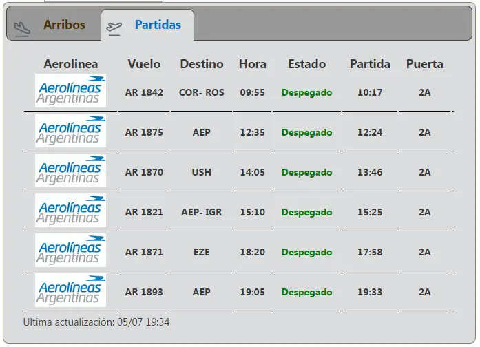 El Calafate partidas