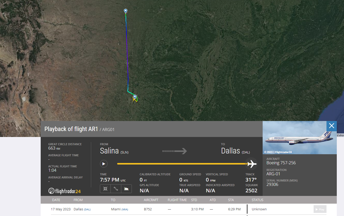 Argentine Airlines Airbus A330