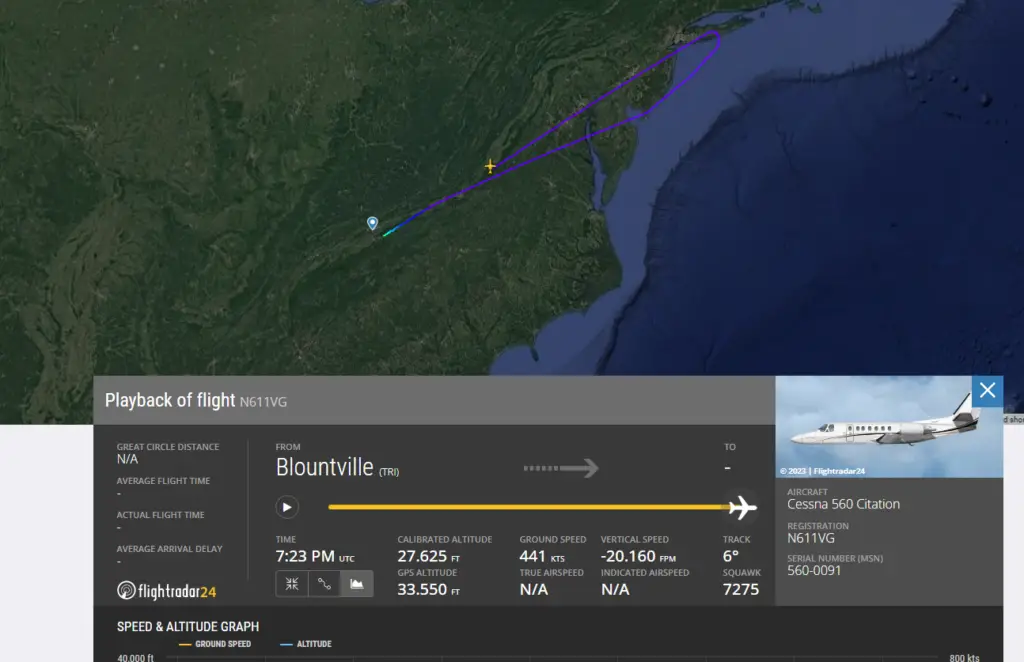 N611VG last flight Cessna Citation 560