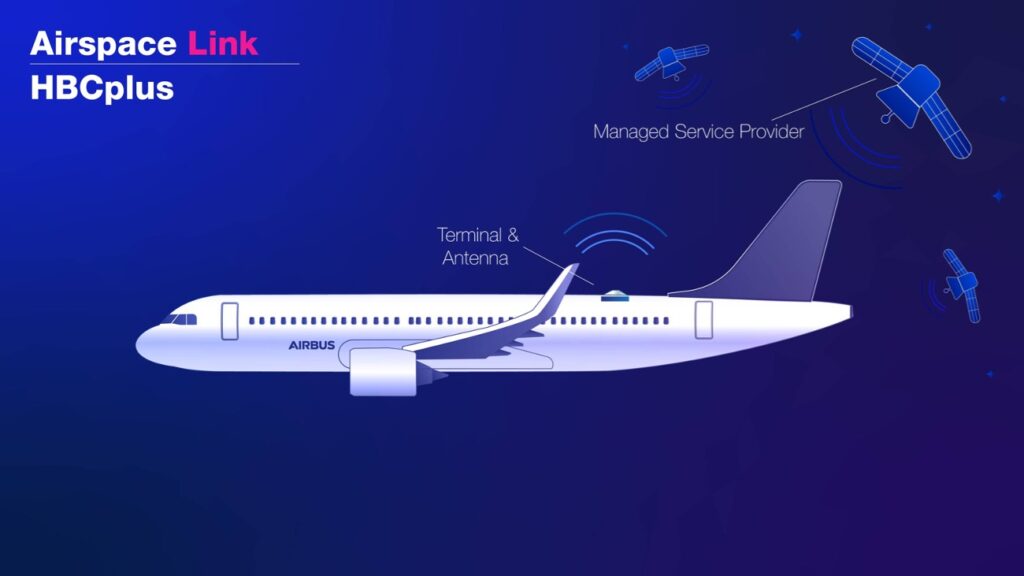 Airbus Airspace Link HBCplus - Flexible high bandwidth connectivity solution for airlines