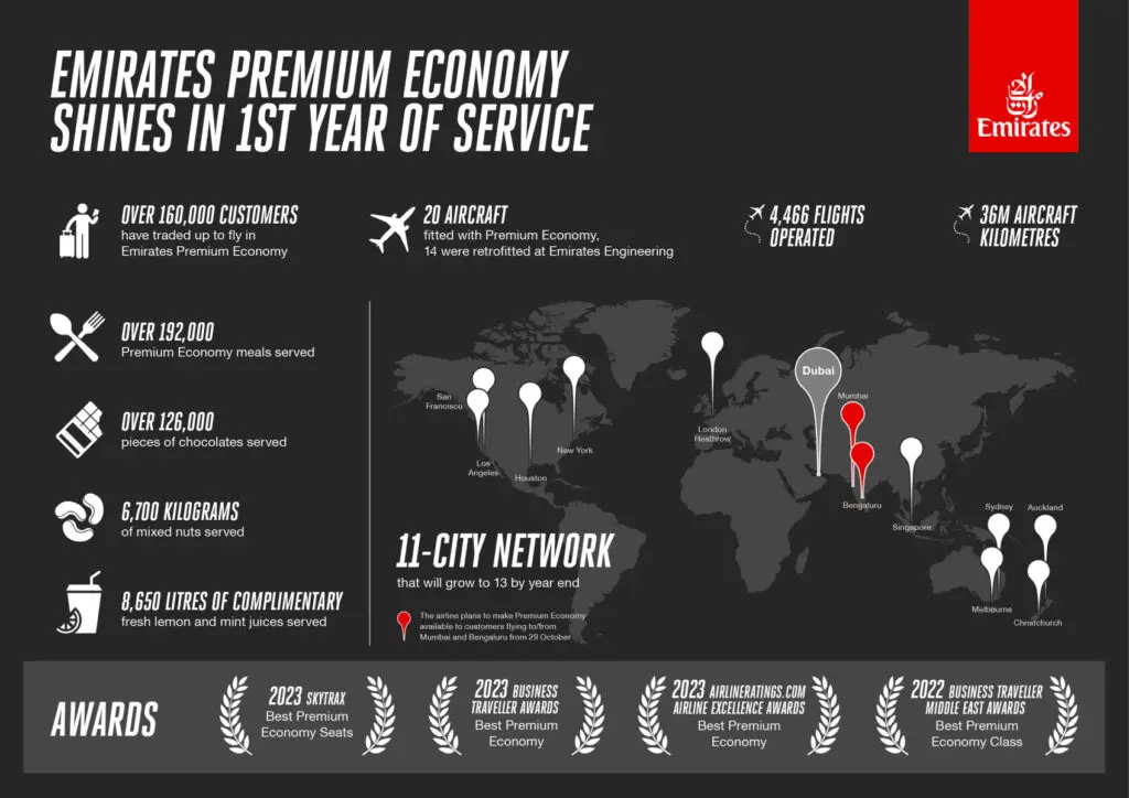 Emirates Premium Economy