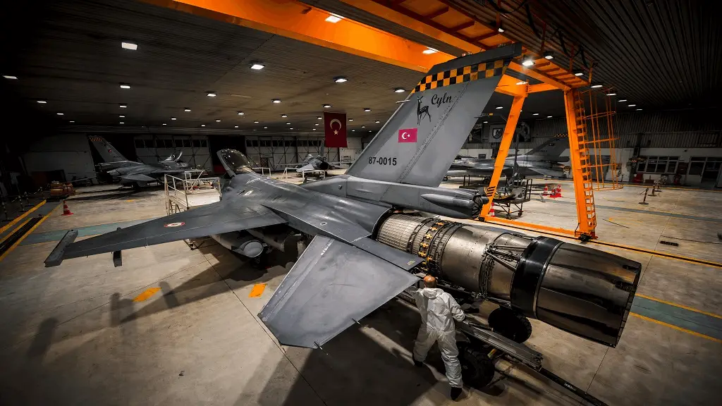 F-16 Türkiye 