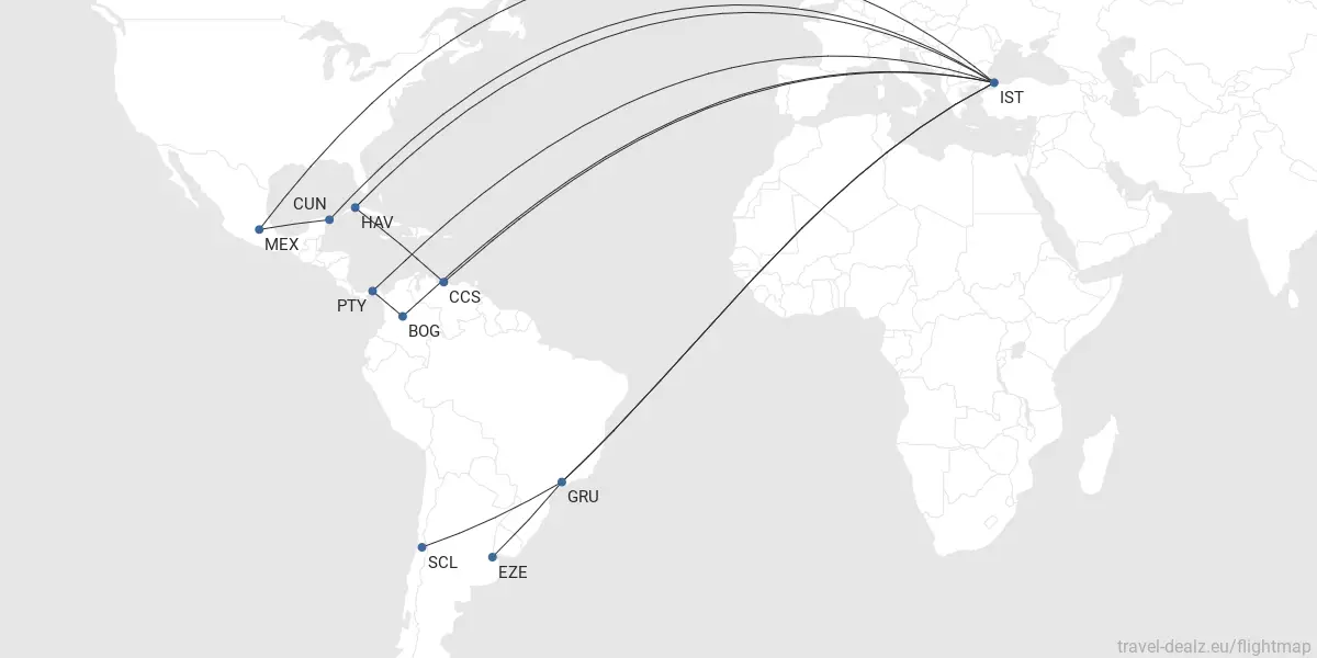 Turkish Airlines - Latinoamerica