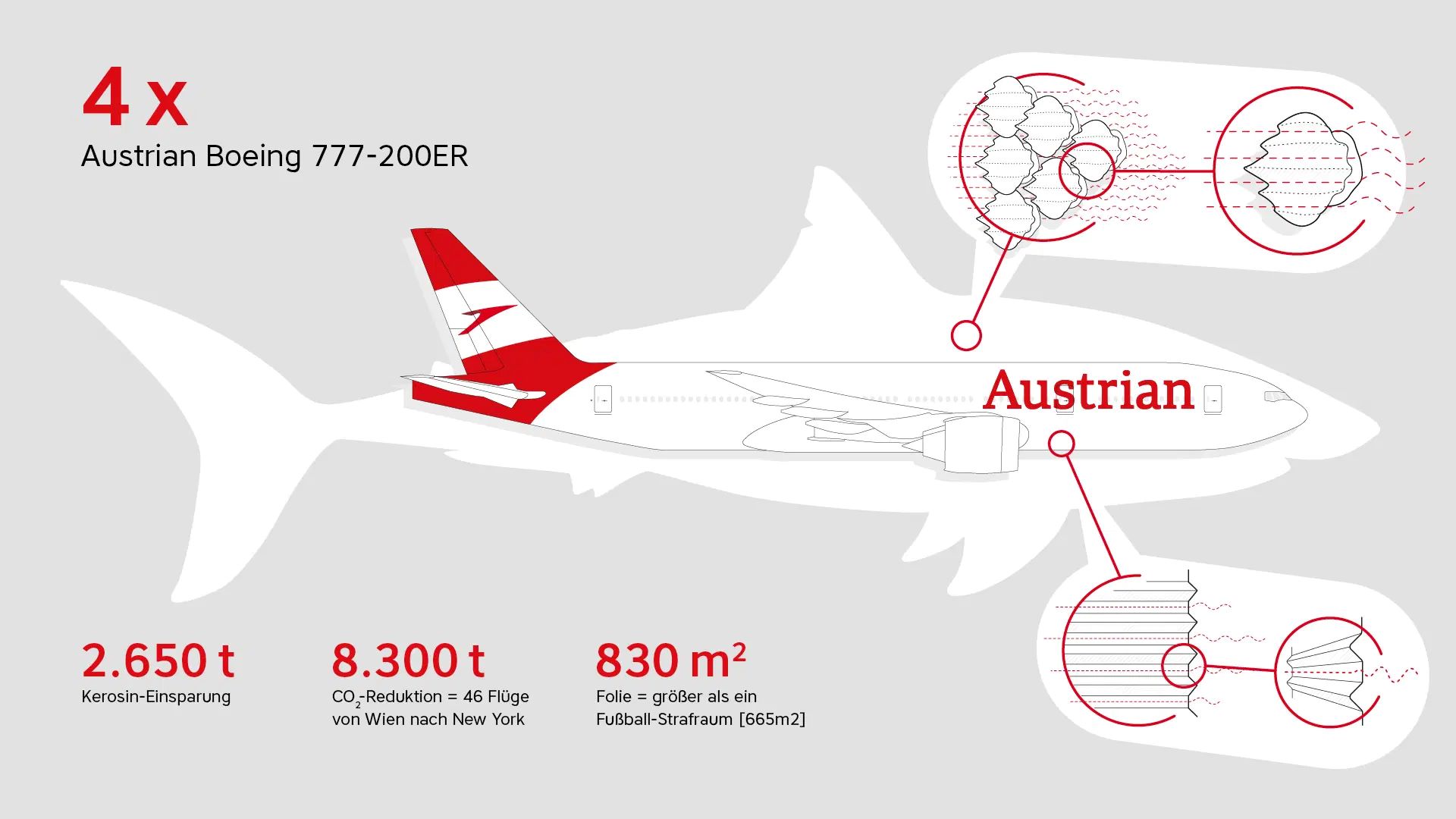 Aeroshark Austrian Airlines