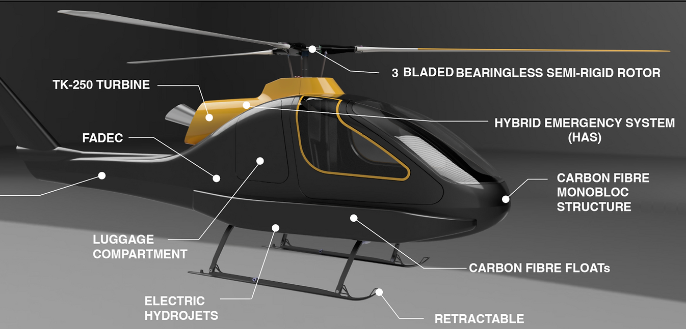 Konner-K3-Anfibio-Amphibious-Helicopter